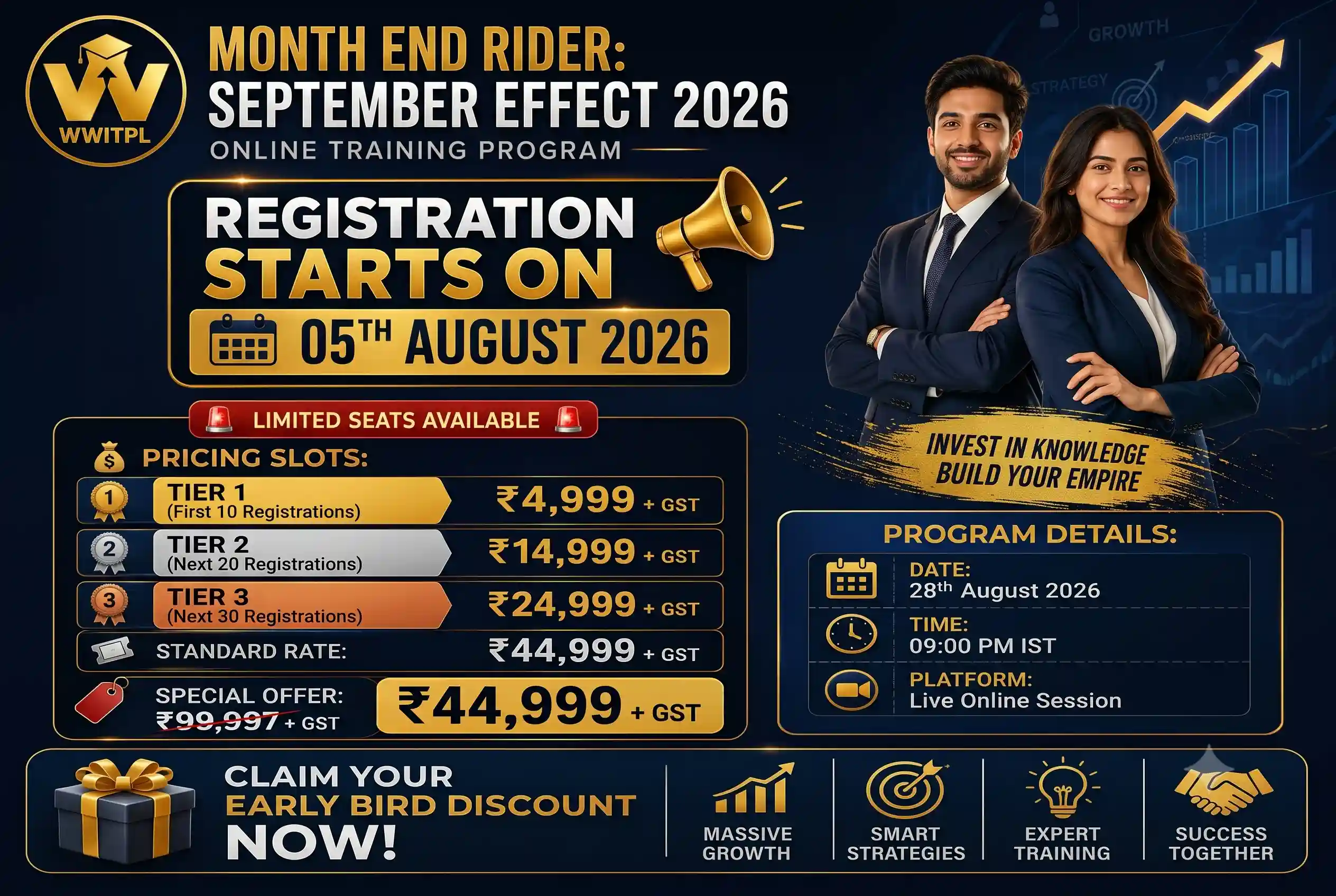 Month End Rider: September Effect